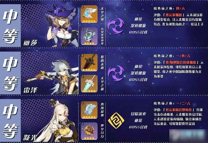 苍雪布兰蒂亚杨过游戏剧情介绍及角色分析