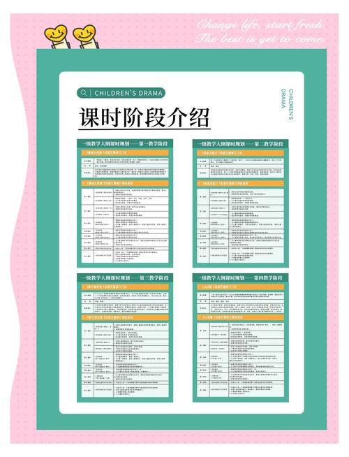 表演课最新版本是多少如何升级到最新版本