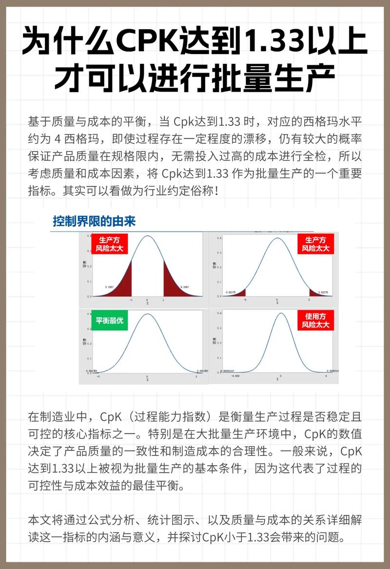 成为Sigma最新版本这些常见问题你遇到过吗