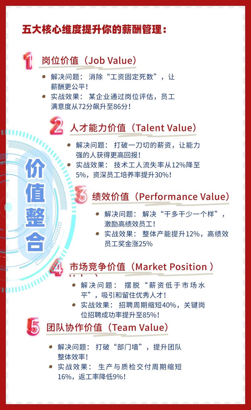 身体薪酬在哪下载 最新官方版本获取方法