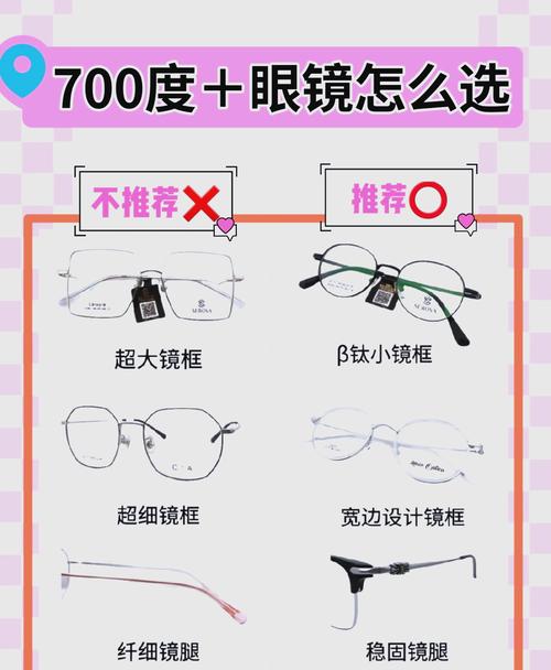 神器眼镜官方网站教你如何挑选最适合的眼镜