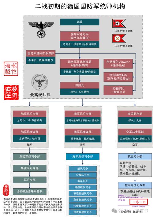 帝国粉丝重制版游戏攻略详细流程图文解析
