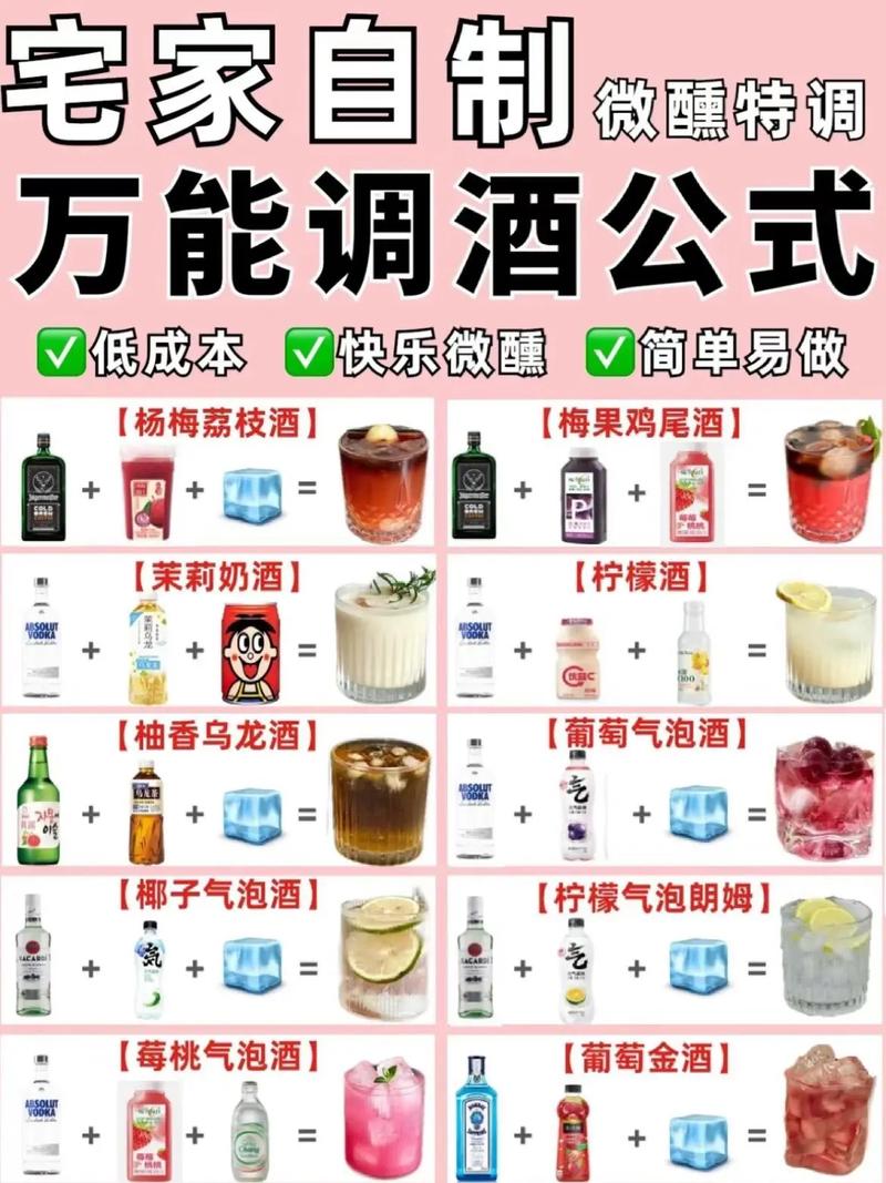 调酒大师安卓软件 在家就能成为调酒达人