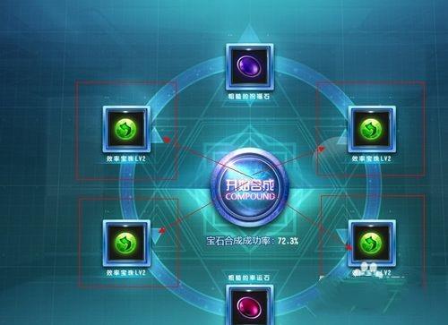 热辣可爱甜心游戏攻略 新手必看通关技巧分享