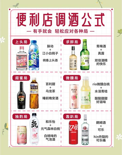 调酒大师下载地址在哪 快速找到正版下载链接