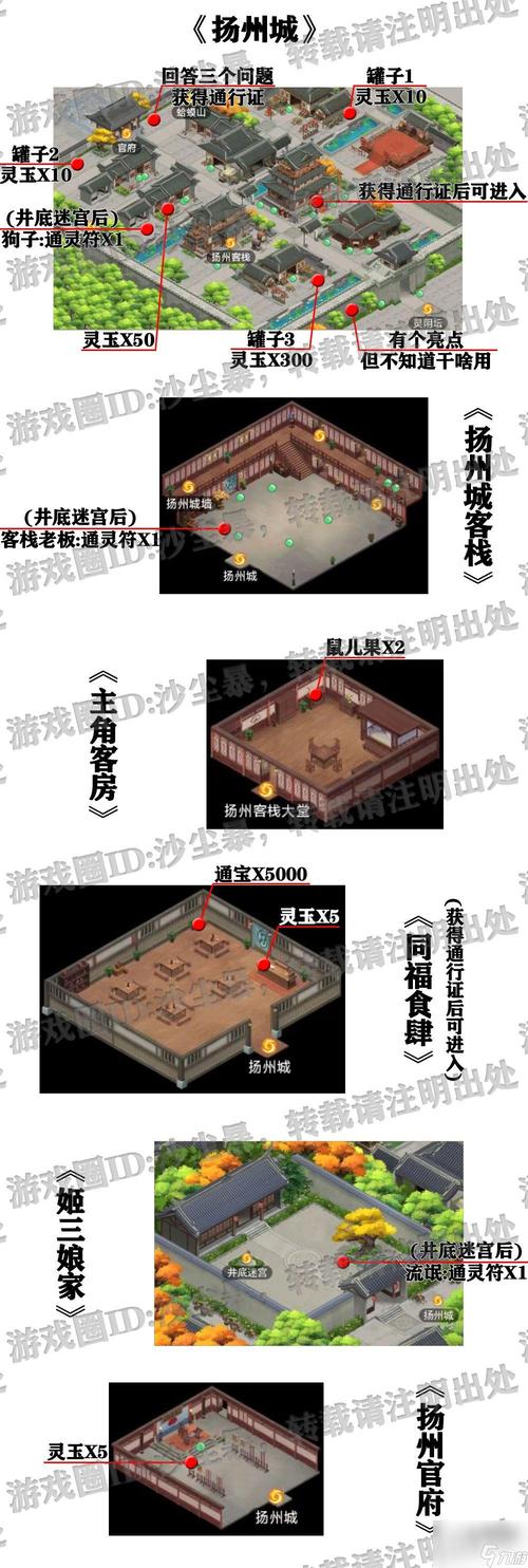 欢迎来到阿鲁毕恩最新地图探索隐藏宝藏地点