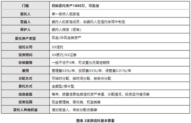家族事业官网帮助家族企业实现长期稳定发展