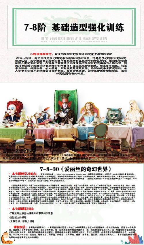 爱丽丝传说版本大全 完整收录所有经典版本