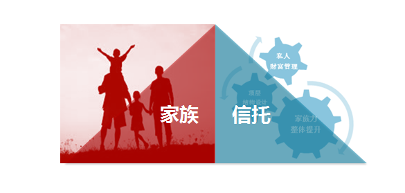 家族事业官网为家族企业提供定制化官网解决方案