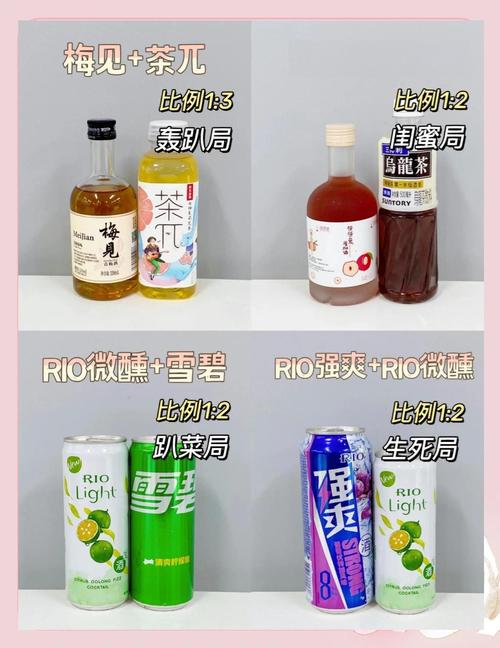 调酒大师如何下载使用 完整教程一学就会