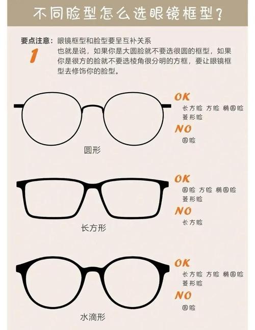 神器眼镜官方网站教你如何挑选最适合的眼镜