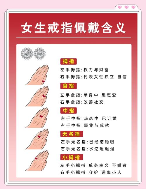 欲望之戒官网教你如何挑选最适合的戒指