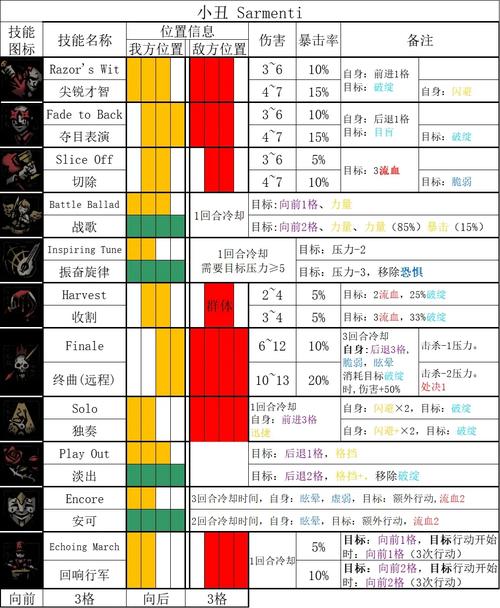 黑暗伴侣下载地址分享 最新版本一键获取