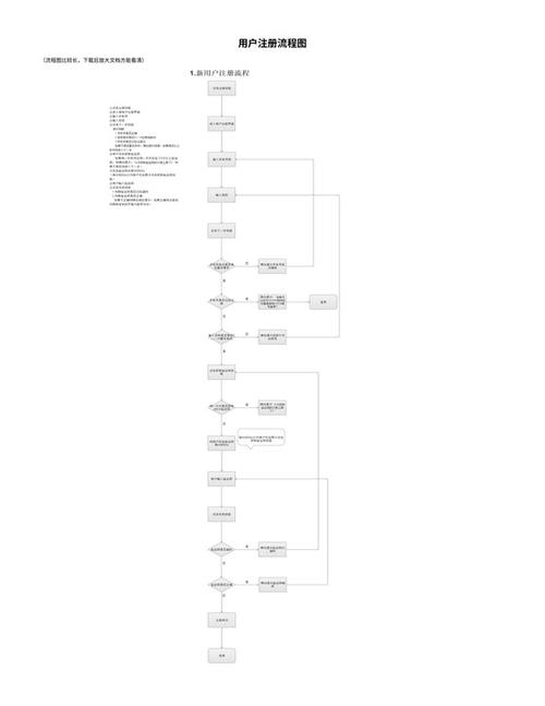 终点论坛官方网站注册登录教程详解