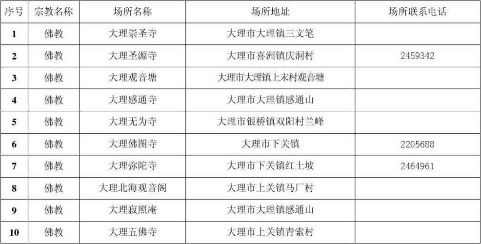 郊区王子官方网站最新活动优惠信息一览
