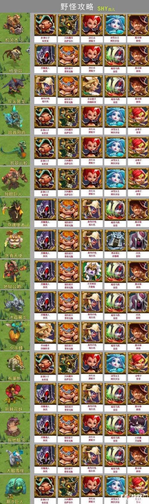 理不尽陵辱物語最新版本攻略技巧全分享