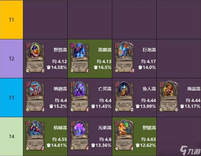 解开八月游戏攻略新手必看的通关技巧