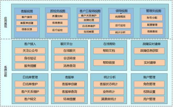 微信关爱系统最新升级带来三大实用功能介绍
