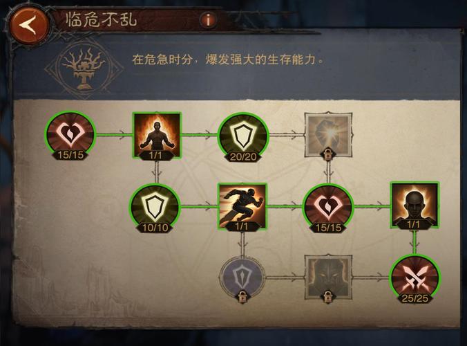 米莉的冒险杨过游戏角色技能搭配推荐指南