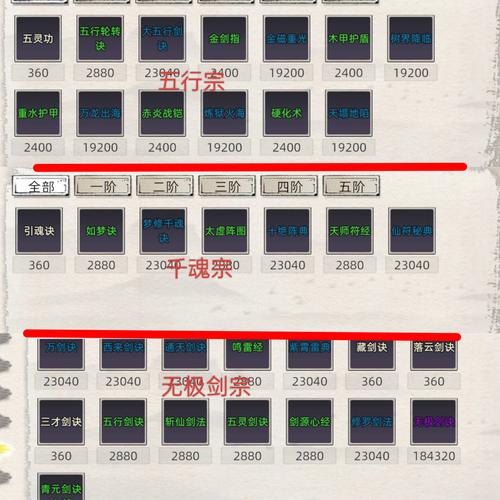 家族事业绅士游戏如何快速提升家族等级