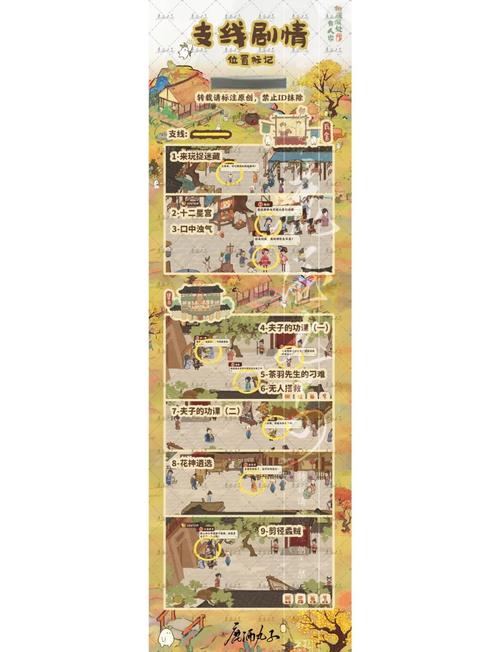 抓到冒险者酱游戏全关卡攻略 隐藏道具收集指南