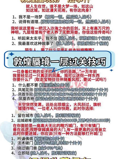 维纳斯俱乐部V2.5.3游戏攻略 轻松通关必备指南