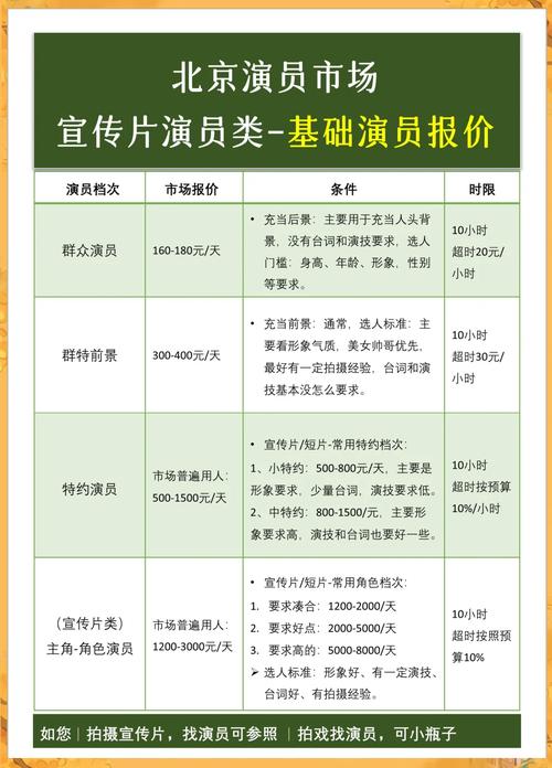 导演请拍摄各种各样的我最新版本是多少快来了解详情