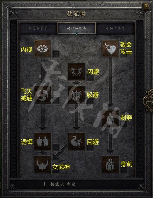 母上攻略2重制版汉化版下载速度慢怎么办 加速技巧分享