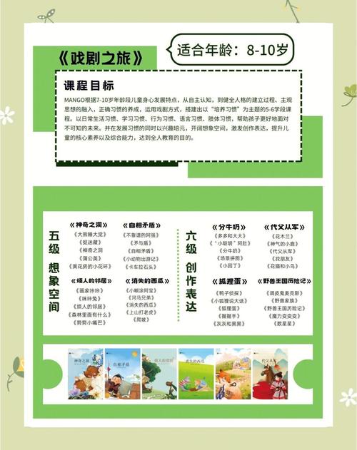 表演课最新版本上线啦快来体验全新教学内容