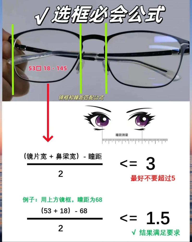 神器眼镜官方网站教你如何挑选最适合的眼镜