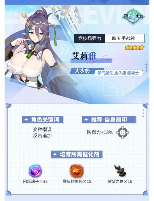 艾米莉亚的游戏室游戏下载体验与评测分享