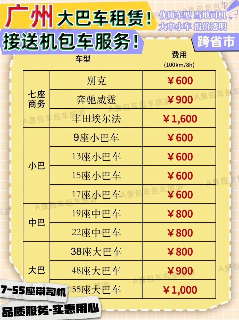 成为出租车司机最新版本是多少现在有什么要求