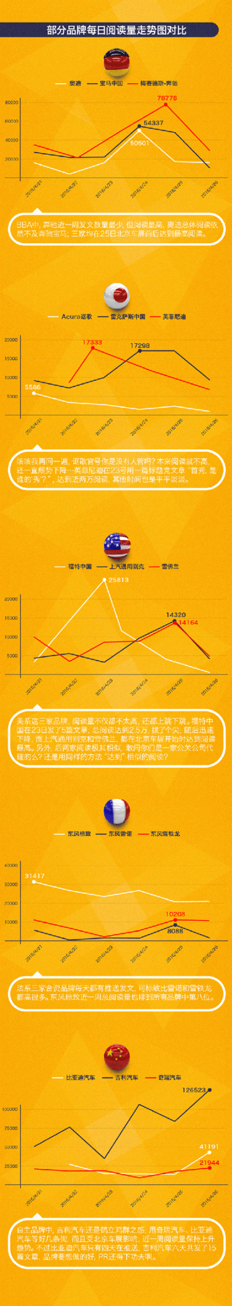 想知道第三次危机最新版本是多少 这里有答案
