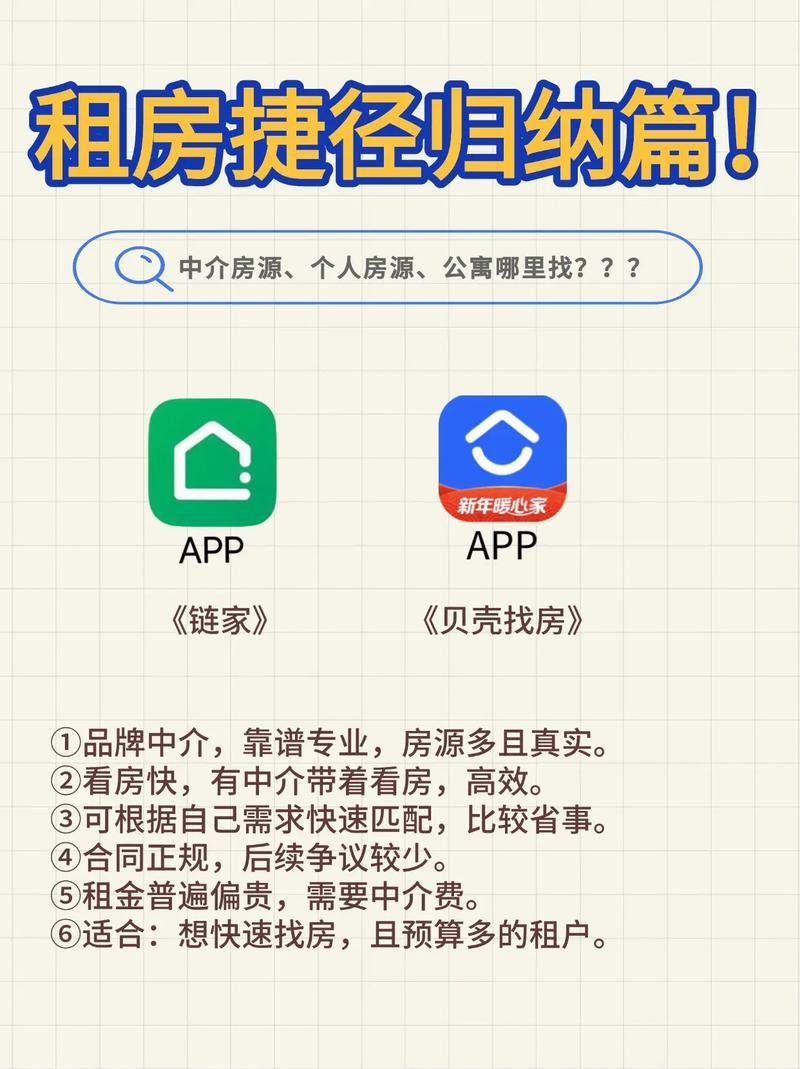 蜗居官网租房买房攻略全解析