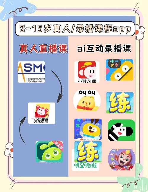 想学表演课安卓下载 这些软件超好用