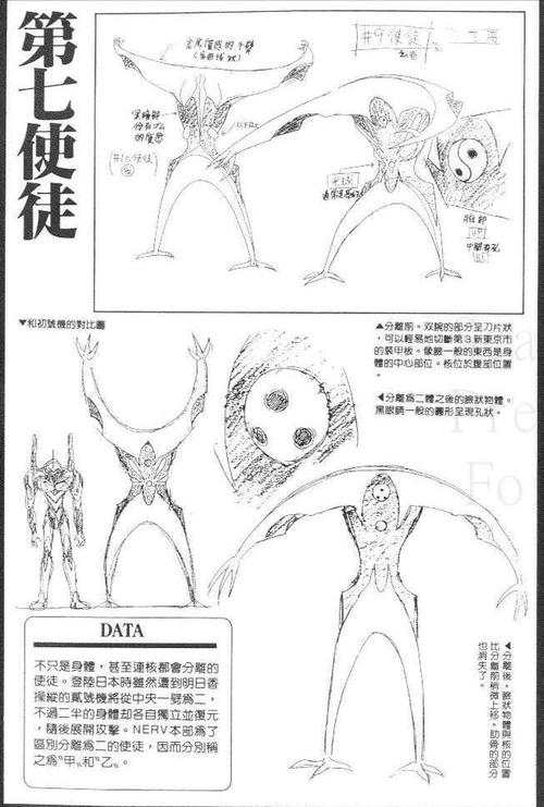 福音的使徒游戏攻略隐藏任务与奖励获取方法
