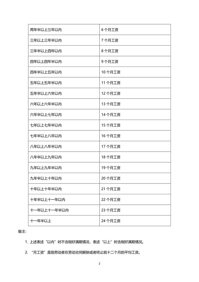 身体薪酬汉化版下载手机版免费获取方法