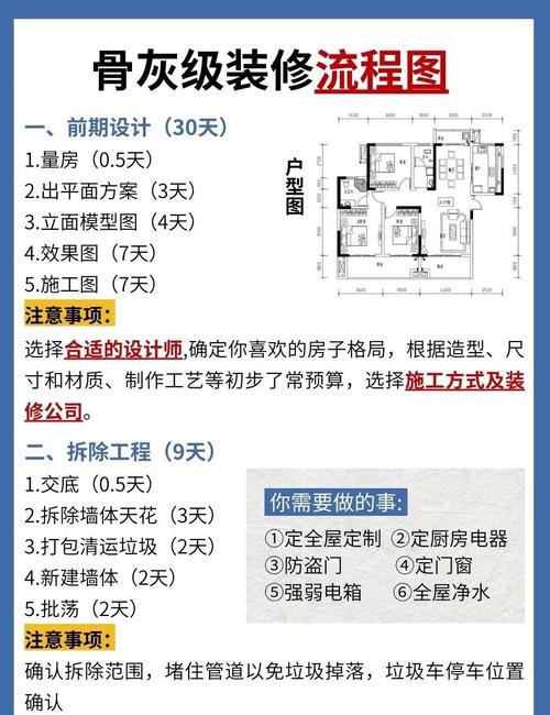 蜗居官网租房买房攻略全解析