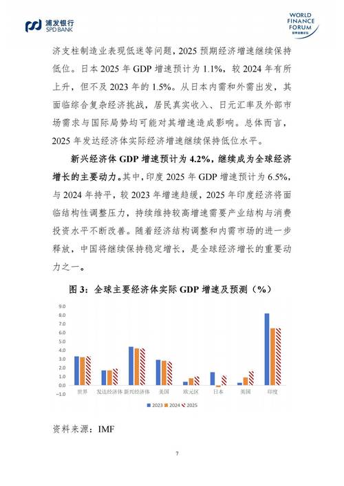 经济形势更好还是更糟最新报告解读