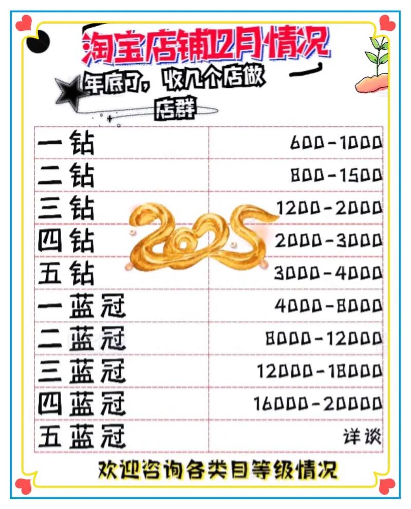 淘气屋最新版本是多少 如何升级到最新版