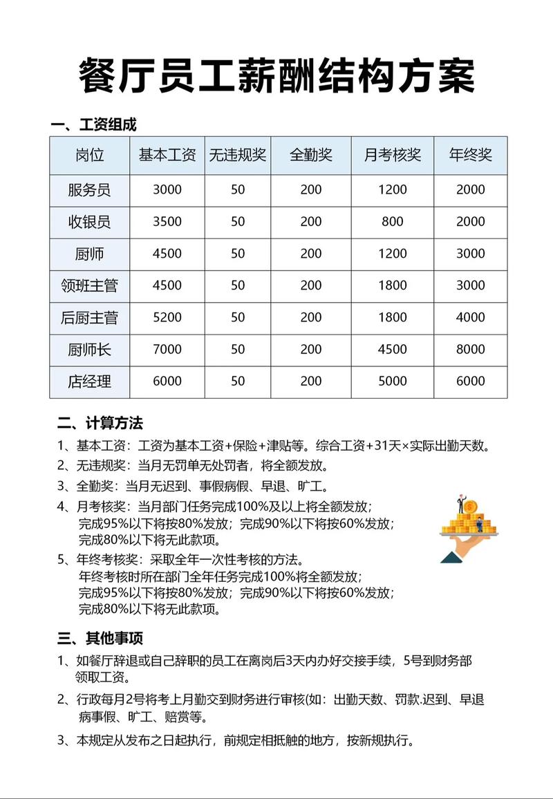 身体薪酬在哪下载 详细教程与资源分享