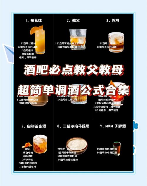 调酒大师游戏下载ios版 苹果手机也能玩调酒