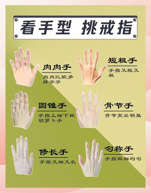 欲望之戒官网教你如何挑选最适合的戒指