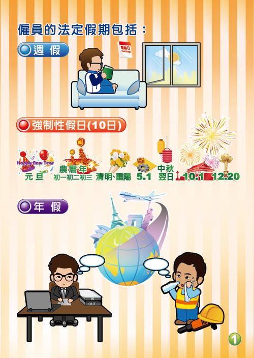 身体薪酬汉化版下载手机版免费获取方法