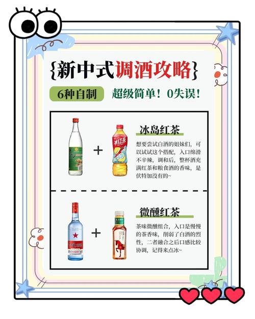 调酒大师绅士游戏调酒配方大全 快速升级指南