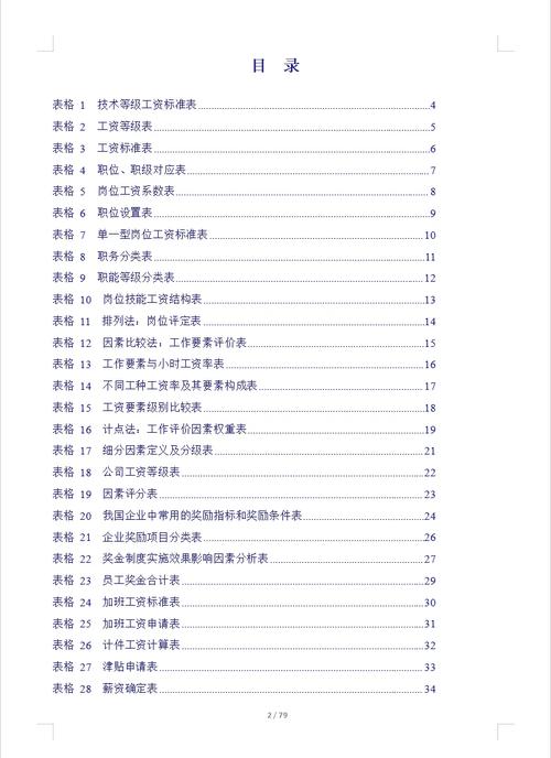 身体薪酬版本大全 从入门到精通的薪酬管理手册