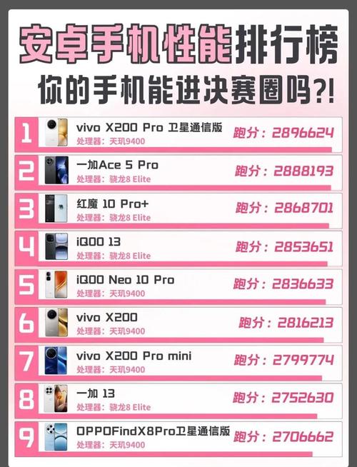 更好还是更糟安卓汉化对手机性能影响实测