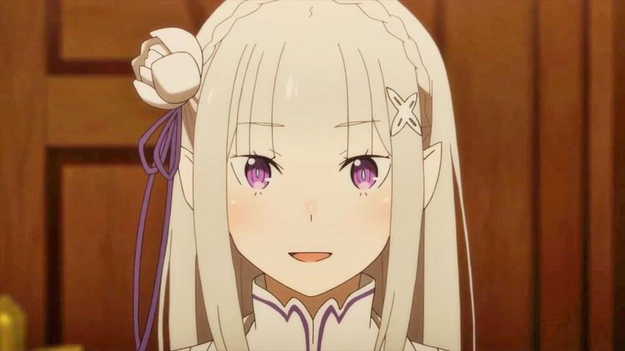 艾米莉亚的游戏室汉化版最新版本更新详情