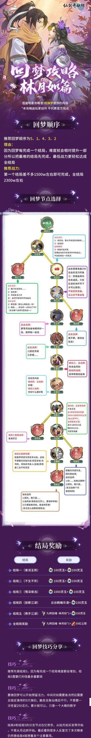 梦妖员最新版本使用攻略小白也能轻松上手
