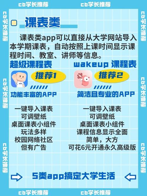 安卓用户必备 新生活计划app下载指南